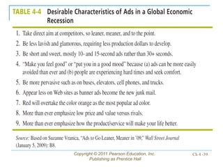 Copyright © 2011 Pearson Education, Inc.
Publishing as Prentice Hall
Ch 4 -39
 