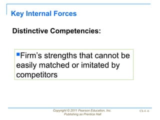 Copyright © 2011 Pearson Education, Inc.
Publishing as Prentice Hall
Ch 4 -6
Key Internal Forces
Distinctive Competencies:
Firm’s strengths that cannot be
easily matched or imitated by
competitors
 