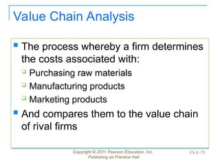 Copyright © 2011 Pearson Education, Inc.
Publishing as Prentice Hall
Ch 4 -73
Value Chain Analysis
 The process whereby a firm determines
the costs associated with:
 Purchasing raw materials
 Manufacturing products
 Marketing products
 And compares them to the value chain
of rival firms
 