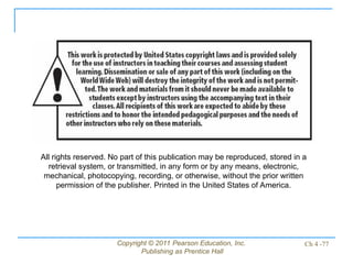Copyright © 2011 Pearson Education, Inc.
Publishing as Prentice Hall
Ch 4 -77
All rights reserved. No part of this publication may be reproduced, stored in a
retrieval system, or transmitted, in any form or by any means, electronic,
mechanical, photocopying, recording, or otherwise, without the prior written
permission of the publisher. Printed in the United States of America.
 