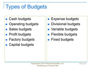 Copyright © 2011 Pearson Education, Inc.
Publishing as Prentice Hall
Ch 8 -24
Types of Budgets
 Cash budgets
 Operating budgets
 Sales budgets
 Profit budgets
 Factory budgets
 Capital budgets
 Expense budgets
 Divisional budgets
 Variable budgets
 Flexible budgets
 Fixed budgets
 