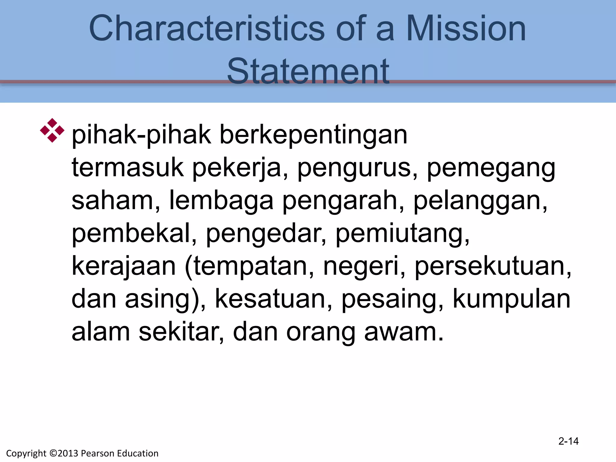 Copyright ©2013 Pearson Education
Characteristics of a Mission
Statement
pihak-pihak berkepentingan
termasuk pekerja, pengurus, pemegang
saham, lembaga pengarah, pelanggan,
pembekal, pengedar, pemiutang,
kerajaan (tempatan, negeri, persekutuan,
dan asing), kesatuan, pesaing, kumpulan
alam sekitar, dan orang awam.
2-14
 