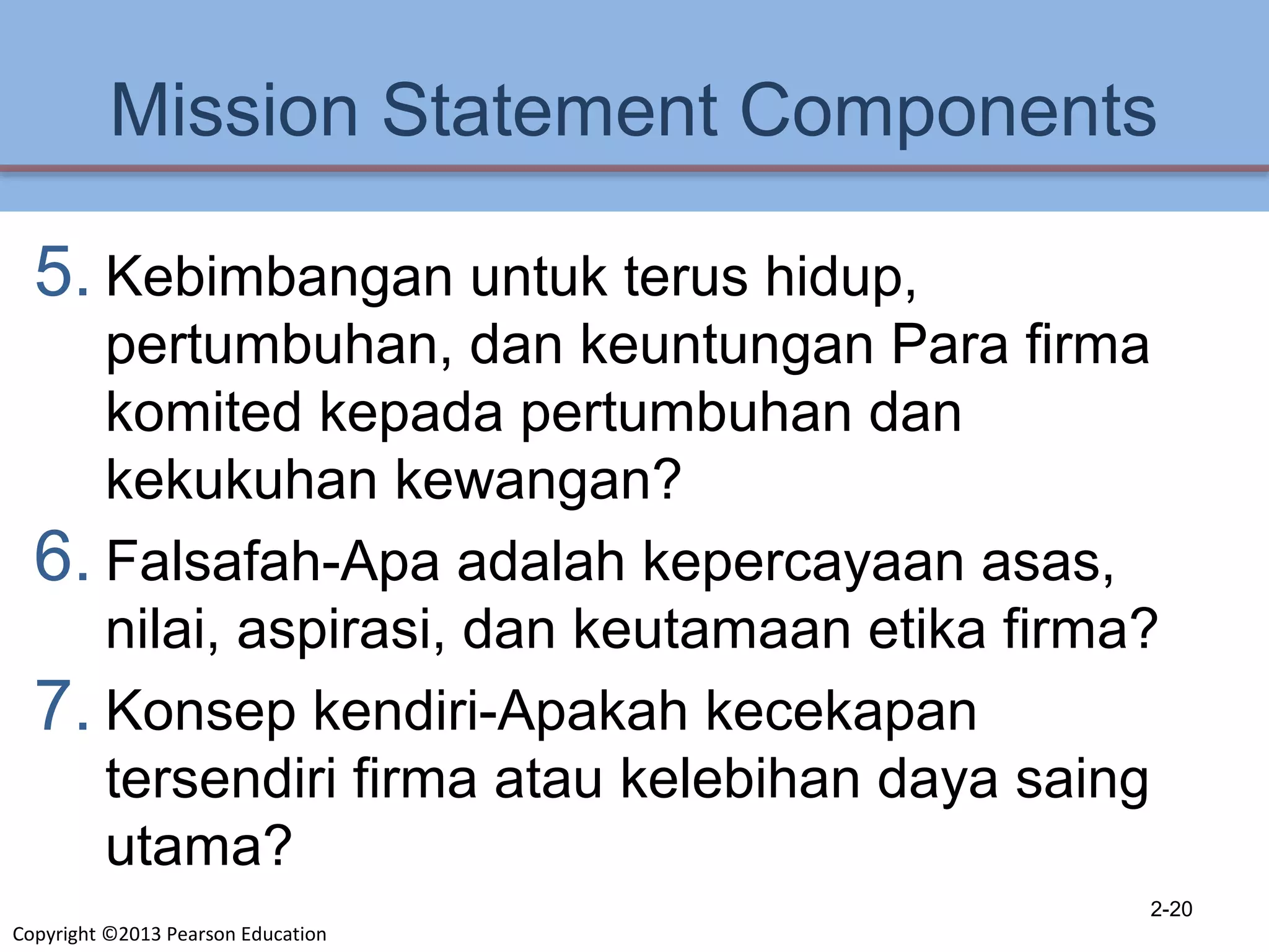 Copyright ©2013 Pearson Education
Mission Statement Components
5. Kebimbangan untuk terus hidup,
pertumbuhan, dan keuntungan Para firma
komited kepada pertumbuhan dan
kekukuhan kewangan?
6. Falsafah-Apa adalah kepercayaan asas,
nilai, aspirasi, dan keutamaan etika firma?
7. Konsep kendiri-Apakah kecekapan
tersendiri firma atau kelebihan daya saing
utama?
2-20
 