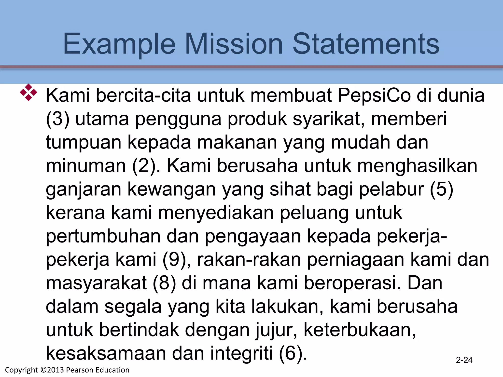 Copyright ©2013 Pearson Education
Example Mission Statements
 Kami bercita-cita untuk membuat PepsiCo di dunia
(3) utama pengguna produk syarikat, memberi
tumpuan kepada makanan yang mudah dan
minuman (2). Kami berusaha untuk menghasilkan
ganjaran kewangan yang sihat bagi pelabur (5)
kerana kami menyediakan peluang untuk
pertumbuhan dan pengayaan kepada pekerja-
pekerja kami (9), rakan-rakan perniagaan kami dan
masyarakat (8) di mana kami beroperasi. Dan
dalam segala yang kita lakukan, kami berusaha
untuk bertindak dengan jujur, keterbukaan,​​
kesaksamaan dan integriti (6). 2-24
 