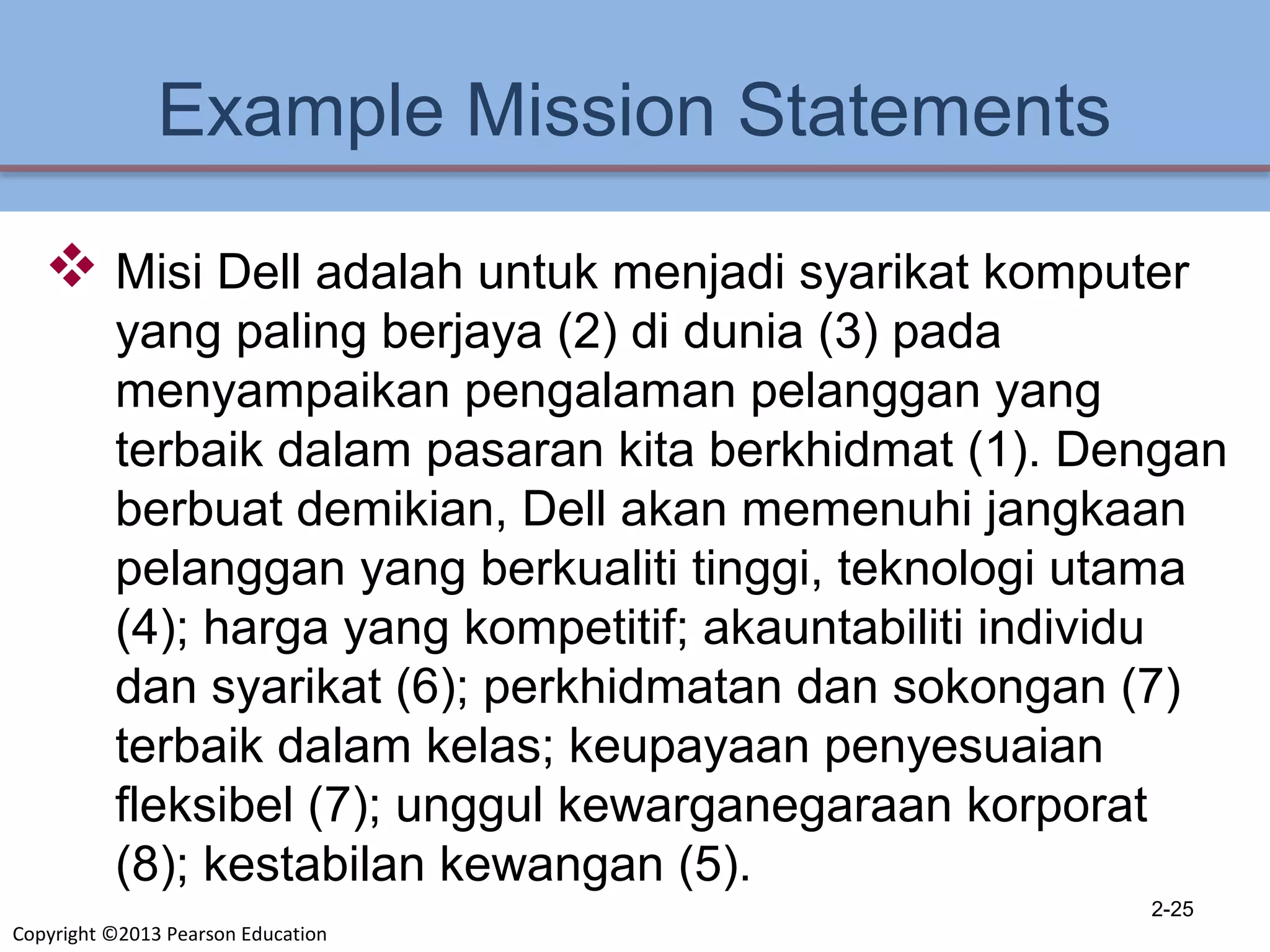 Copyright ©2013 Pearson Education
Example Mission Statements
 Misi Dell adalah untuk menjadi syarikat komputer
yang paling berjaya (2) di dunia (3) pada
menyampaikan pengalaman pelanggan yang
terbaik dalam pasaran kita berkhidmat (1). Dengan
berbuat demikian, Dell akan memenuhi jangkaan
pelanggan yang berkualiti tinggi, teknologi utama
(4); harga yang kompetitif; akauntabiliti individu
dan syarikat (6); perkhidmatan dan sokongan (7)
terbaik dalam kelas; keupayaan penyesuaian
fleksibel (7); unggul kewarganegaraan korporat
(8); kestabilan kewangan (5).
2-25
 