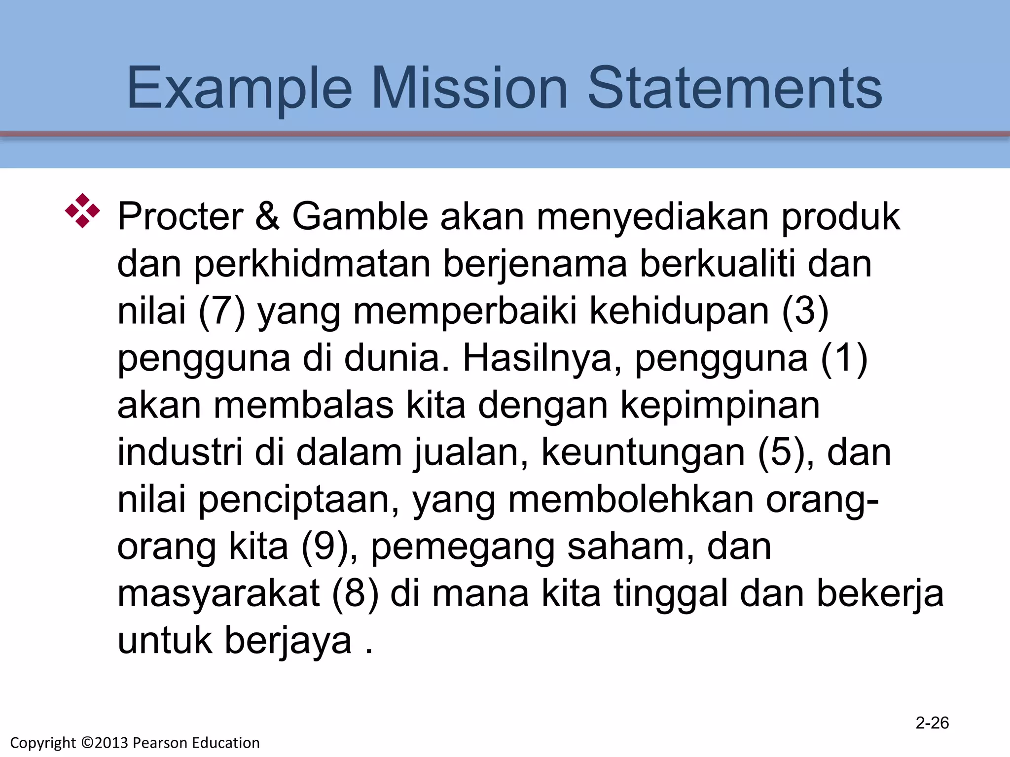 Copyright ©2013 Pearson Education
Example Mission Statements
 Procter & Gamble akan menyediakan produk
dan perkhidmatan berjenama berkualiti dan
nilai (7) yang memperbaiki kehidupan (3)
pengguna di dunia. Hasilnya, pengguna (1)
akan membalas kita dengan kepimpinan
industri di dalam jualan, keuntungan (5), dan
nilai penciptaan, yang membolehkan orang-
orang kita (9), pemegang saham, dan
masyarakat (8) di mana kita tinggal dan bekerja
untuk berjaya .
2-26
 