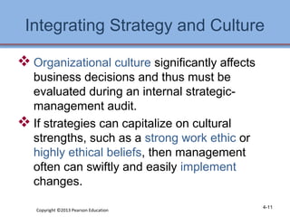 Integrating Strategy and Culture 
Organizational culture significantly affects 
business decisions and thus must be 
evaluated during an internal strategic-management 
audit. 
If strategies can capitalize on cultural 
strengths, such as a strong work ethic or 
highly ethical beliefs, then management 
often can swiftly and easily implement 
changes. 
Copyright ©2013 Pearson Education 4-11 
 