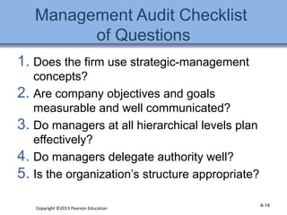 Management Audit Checklist 
of Questions 
1. Does the firm use strategic-management 
concepts? 
2. Are company objectives and goals 
measurable and well communicated? 
3. Do managers at all hierarchical levels plan 
effectively? 
4. Do managers delegate authority well? 
5. Is the organization’s structure appropriate? 
Copyright ©2013 Pearson Education 4-14 
 