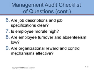 Management Audit Checklist 
of Questions (cont.) 
6. Are job descriptions and job 
specifications clear? 
7. Is employee morale high? 
8. Are employee turnover and absenteeism 
low? 
9. Are organizational reward and control 
mechanisms effective? 
Copyright ©2013 Pearson Education 4-15 
 
