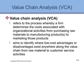 Value Chain Analysis (VCA) 
Value chain analysis (VCA) 
 refers to the process whereby a firm 
determines the costs associated with 
organizational activities from purchasing raw 
materials to manufacturing product(s) to 
marketing those products 
 aims to identify where low-cost advantages or 
disadvantages exist anywhere along the value 
chain from raw material to customer service 
activities 
Copyright ©2013 Pearson Education 4-45 
 