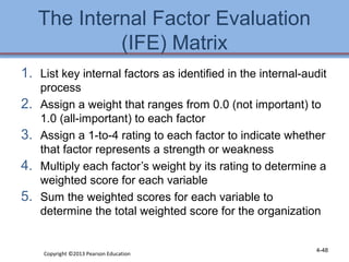 The Internal Factor Evaluation 
(IFE) Matrix 
1. List key internal factors as identified in the internal-audit 
process 
2. Assign a weight that ranges from 0.0 (not important) to 
1.0 (all-important) to each factor 
3. Assign a 1-to-4 rating to each factor to indicate whether 
that factor represents a strength or weakness 
4. Multiply each factor’s weight by its rating to determine a 
weighted score for each variable 
5. Sum the weighted scores for each variable to 
determine the total weighted score for the organization 
Copyright ©2013 Pearson Education 4-48 
 
