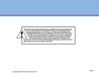 Copyright ©2013 Pearson Education 4-50 
