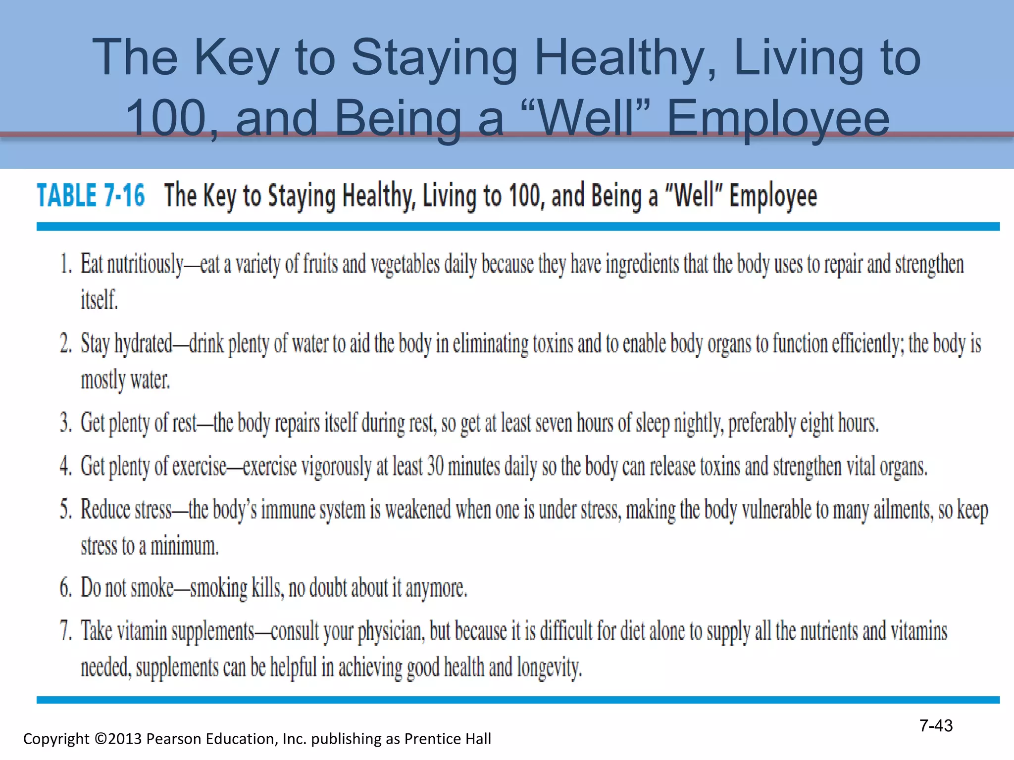 The Key to Staying Healthy, Living to
100, and Being a “Well” Employee
7-43
Copyright ©2013 Pearson Education, Inc. publishing as Prentice Hall
 