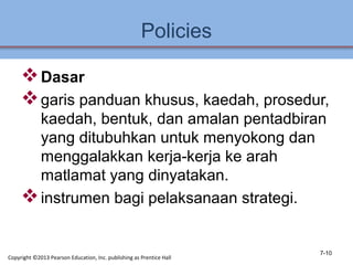Policies
Dasar
garis panduan khusus, kaedah, prosedur,
kaedah, bentuk, dan amalan pentadbiran
yang ditubuhkan untuk menyokong dan
menggalakkan kerja-kerja ke arah
matlamat yang dinyatakan.
instrumen bagi pelaksanaan strategi.
7-10
Copyright ©2013 Pearson Education, Inc. publishing as Prentice Hall
 