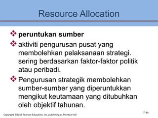 Resource Allocation
peruntukan sumber
aktiviti pengurusan pusat yang
membolehkan pelaksanaan strategi.
sering berdasarkan faktor-faktor politik
atau peribadi.
Pengurusan strategik membolehkan
sumber-sumber yang diperuntukkan
mengikut keutamaan yang ditubuhkan
oleh objektif tahunan.
7-14
Copyright ©2013 Pearson Education, Inc. publishing as Prentice Hall
 