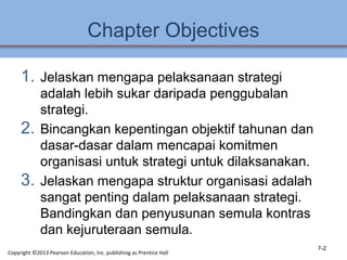Chapter Objectives
1. Jelaskan mengapa pelaksanaan strategi
adalah lebih sukar daripada penggubalan
strategi.
2. Bincangkan kepentingan objektif tahunan dan
dasar-dasar dalam mencapai komitmen
organisasi untuk strategi untuk dilaksanakan.
3. Jelaskan mengapa struktur organisasi adalah
sangat penting dalam pelaksanaan strategi.
Bandingkan dan penyusunan semula kontras
dan kejuruteraan semula.
7-2
Copyright ©2013 Pearson Education, Inc. publishing as Prentice Hall
 