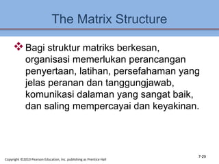 The Matrix Structure
Bagi struktur matriks berkesan,
organisasi memerlukan perancangan
penyertaan, latihan, persefahaman yang
jelas peranan dan tanggungjawab,
komunikasi dalaman yang sangat baik,
dan saling mempercayai dan keyakinan.
7-29
Copyright ©2013 Pearson Education, Inc. publishing as Prentice Hall
 
