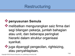 Restructuring
penyusunan Semula
melibatkan mengurangkan saiz firma dari
segi bilangan pekerja, jumlah bahagian
atau unit, dan beberapa peringkat
hierarki dalam struktur organisasi
syarikat.
juga dipanggil pengecilan, rightsizing,
atau penyahlapisan.
7-32
Copyright ©2013 Pearson Education, Inc. publishing as Prentice Hall
 