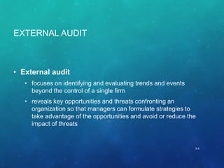 External Audit | Nature Of External Audit | Industrial Organization View | External Threats & Opportunities |