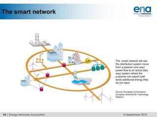 This transformation will be different in shape and nature from anything that has gone before.