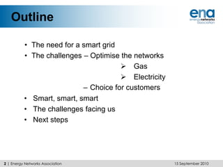 OutlineThe need for a smart grid