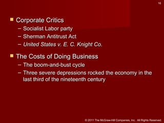 16



Corporate Critics
– Socialist Labor party
– Sherman Antitrust Act
– United States v. E. C. Knight Co.



The Costs of Doing Business
– The boom-and-bust cycle
– Three severe depressions rocked the economy in the
last third of the nineteenth century

© 2011 The McGraw-Hill Companies, Inc. All Rights Reserved.

 