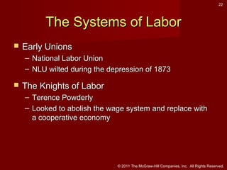 22

The Systems of Labor


Early Unions
– National Labor Union
– NLU wilted during the depression of 1873



The Knights of Labor
– Terence Powderly
– Looked to abolish the wage system and replace with
a cooperative economy

© 2011 The McGraw-Hill Companies, Inc. All Rights Reserved.

 