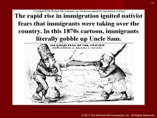 11

© 2011 The McGraw-Hill Companies, Inc. All Rights Reserved.

 