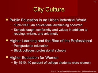 14

City Culture


Public Education in an Urban Industrial World
– 1870-1900: an educational awakening occurred
– Schools taught conformity and values in addition to
reading, writing, and arithmetic



Higher Learning and the Rise of the Professional
– Postgraduate education
– Black colleges; professional schools



Higher Education for Women
– By 1910, 40 percent of college students were women
© 2011 The McGraw-Hill Companies, Inc. All Rights Reserved.

 