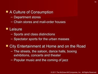 15



A Culture of Consumption
– Department stores
– Chain stores and mail-order houses



Leisure
– Sports and class distinctions
– Spectator sports for the urban masses



City Entertainment at Home and on the Road
– The streets, the saloon, dance halls, boxing
exhibitions, concerts and theater
– Popular music and the coming of jazz

© 2011 The McGraw-Hill Companies, Inc. All Rights Reserved.

 