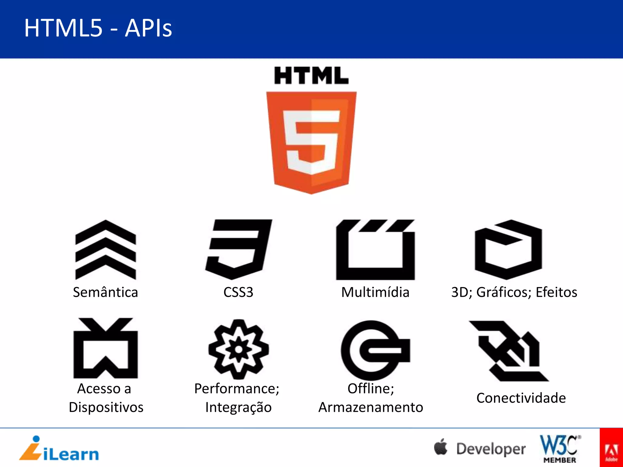 HTML5 - APIs

Semântica

CSS3

Multimídia

Acesso a
Dispositivos

Performance;
Integração

Offline;
Armazenamento

3D; Gráficos; Efeitos

Conectividade

 