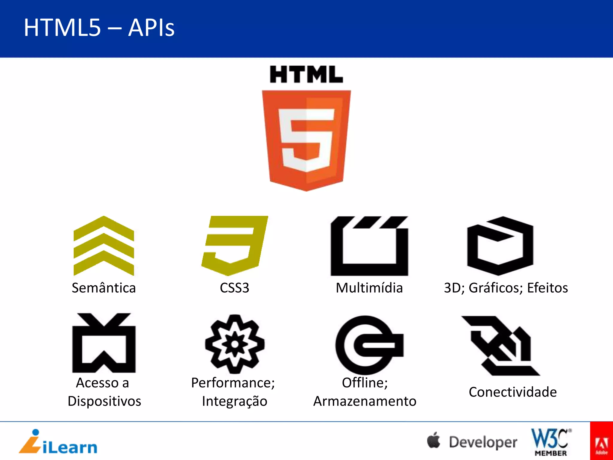 HTML5 – APIs

Semântica

CSS3

Multimídia

Acesso a
Dispositivos

Performance;
Integração

Offline;
Armazenamento

3D; Gráficos; Efeitos

Conectividade

 