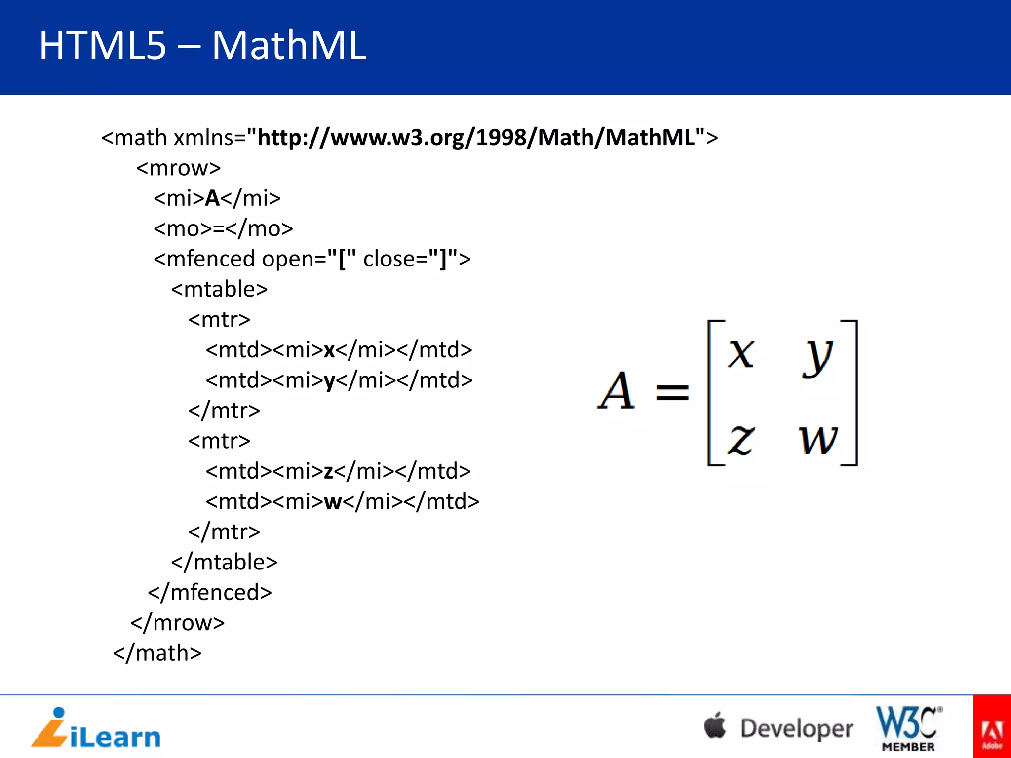HTML5 – MathML
<math xmlns="http://www.w3.org/1998/Math/MathML">
<mrow>
<mi>A</mi>
<mo>=</mo>
<mfenced open="[" close="]">
<mtable>
<mtr>
<mtd><mi>x</mi></mtd>
<mtd><mi>y</mi></mtd>
</mtr>
<mtr>
<mtd><mi>z</mi></mtd>
<mtd><mi>w</mi></mtd>
</mtr>
</mtable>
</mfenced>
</mrow>
</math>

 