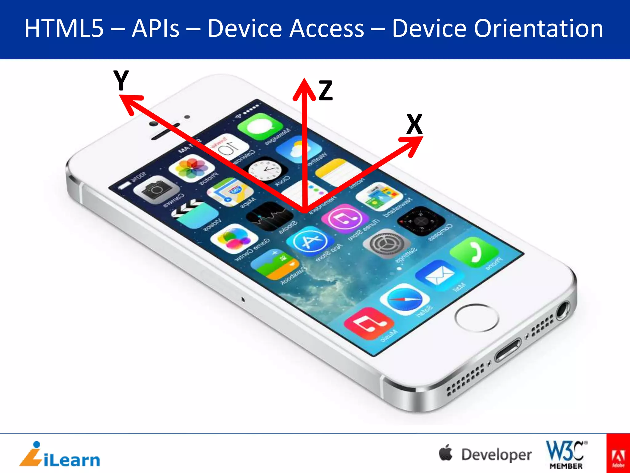 HTML5 – APIs – Device Access – Device Orientation

Y

Z
X

 