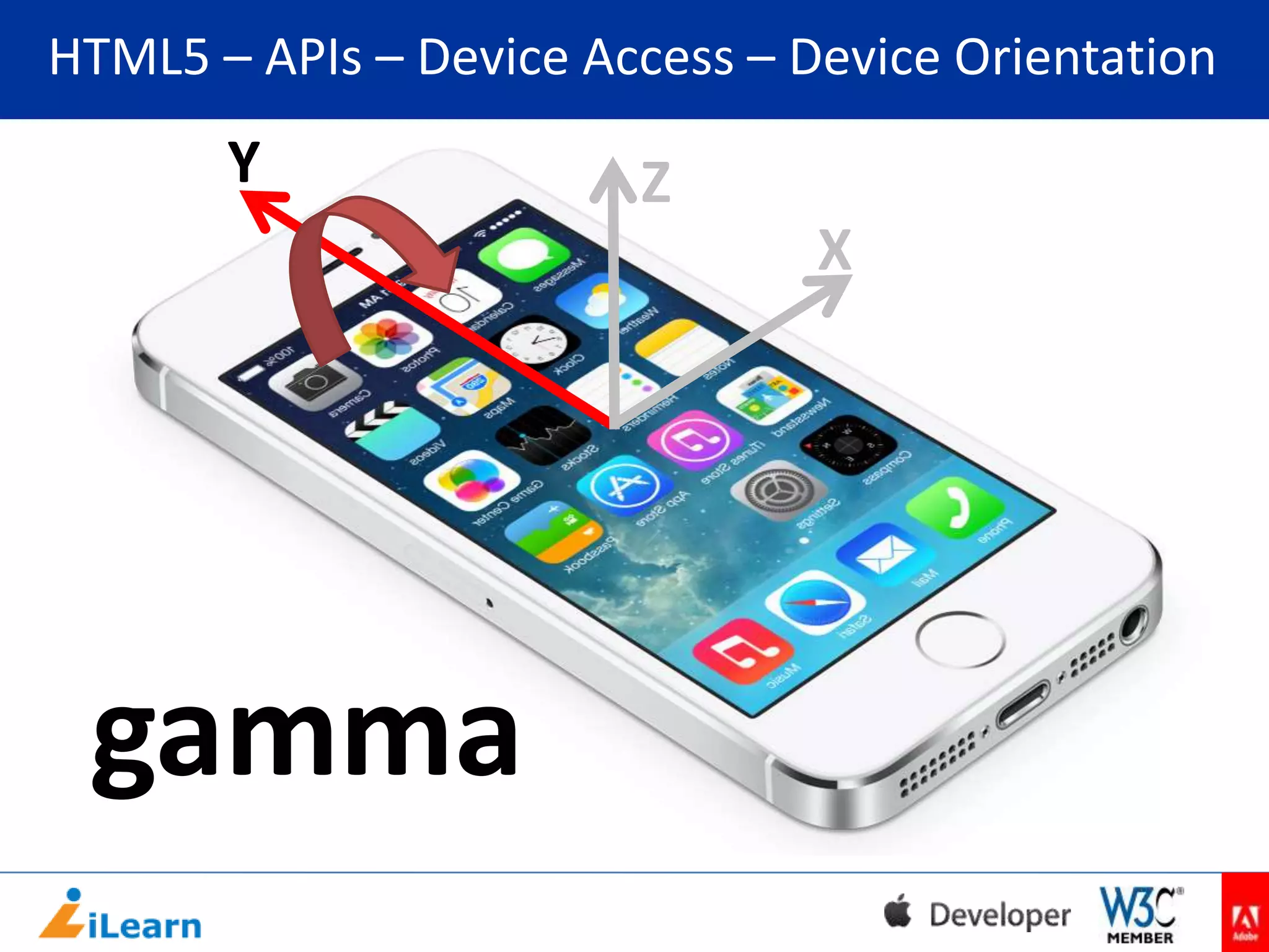 HTML5 – APIs – Device Access – Device Orientation

Y

Z
X

gamma

 