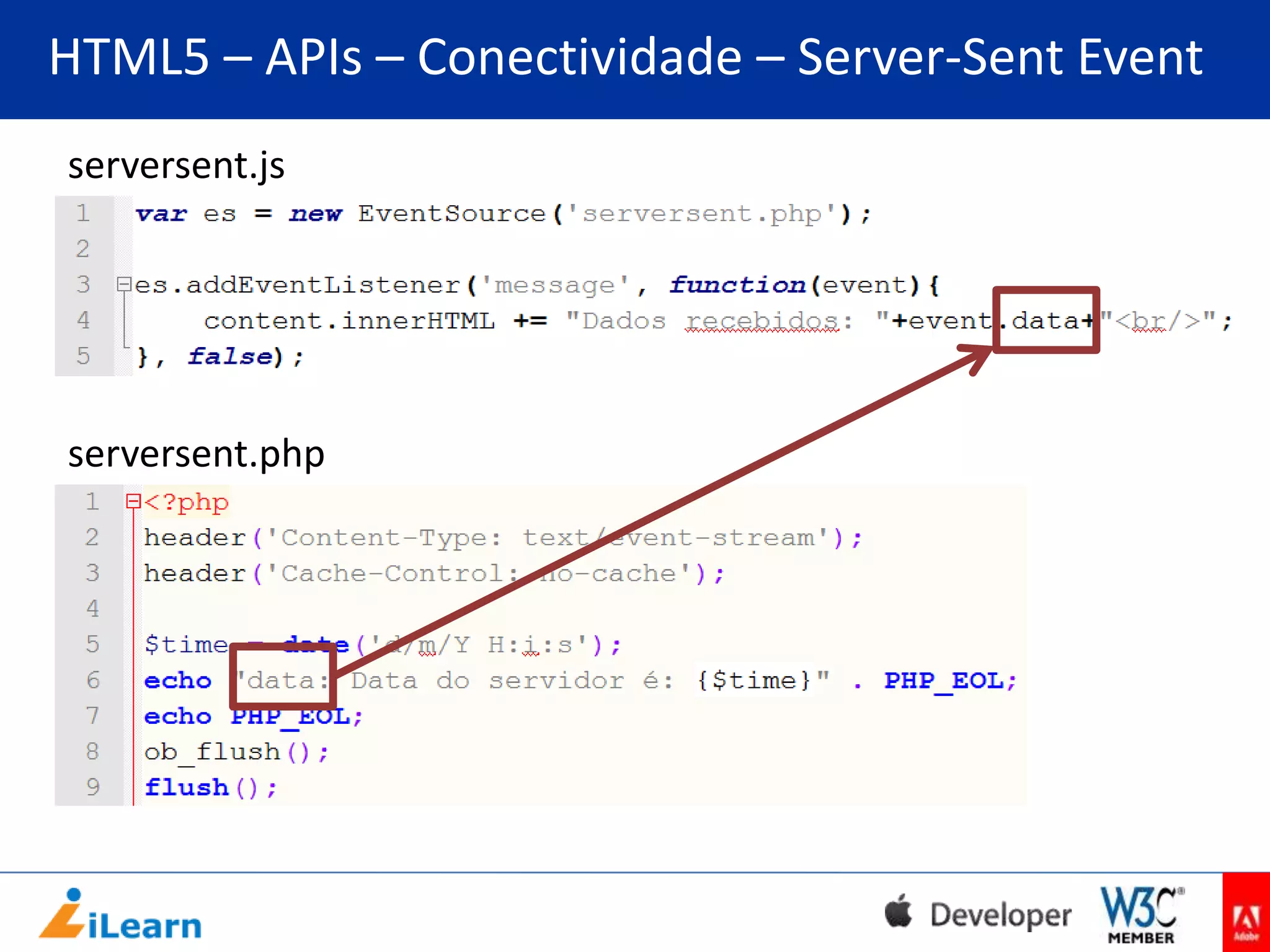 HTML5 – APIs – Conectividade – Server-Sent Event
serversent.js

serversent.php

 