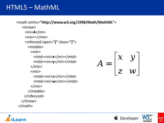 HTML5 – MathML
<math xmlns="http://www.w3.org/1998/Math/MathML">
<mrow>
<mi>A</mi>
<mo>=</mo>
<mfenced open="[" close="]">
<mtable>
<mtr>
<mtd><mi>x</mi></mtd>
<mtd><mi>y</mi></mtd>
</mtr>
<mtr>
<mtd><mi>z</mi></mtd>
<mtd><mi>w</mi></mtd>
</mtr>
</mtable>
</mfenced>
</mrow>
</math>

 