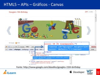 HTML5 – APIs – Gráficos - Canvas

Fonte: http://www.google.com/doodles/googles-15th-birthday

 