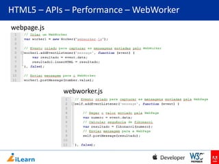 HTML5 – APIs – Performance – WebWorker
webpage.js

webworker.js

 