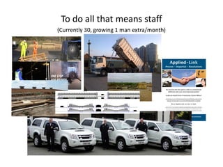 To do all that means staff
(Currently 30, growing 1 man extra/month)
 