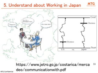 MTG Confidential
https://www.jetro.go.jp/costarica/merca
deo/communicationwith.pdf
5. Understand about Working in Japan
11
 