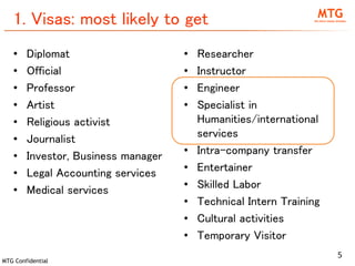 MTG Confidential
• Diplomat
• Official
• Professor
• Artist
• Religious activist
• Journalist
• Investor, Business manager
• Legal Accounting services
• Medical services
• Researcher
• Instructor
• Engineer
• Specialist in
Humanities/international
services
• Intra-company transfer
• Entertainer
• Skilled Labor
• Technical Intern Training
• Cultural activities
• Temporary Visitor
1. Visas: most likely to get
5
 