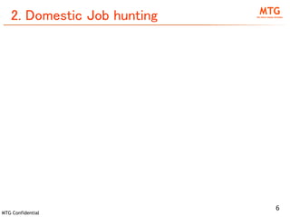 MTG Confidential
2. Domestic Job hunting
6
 