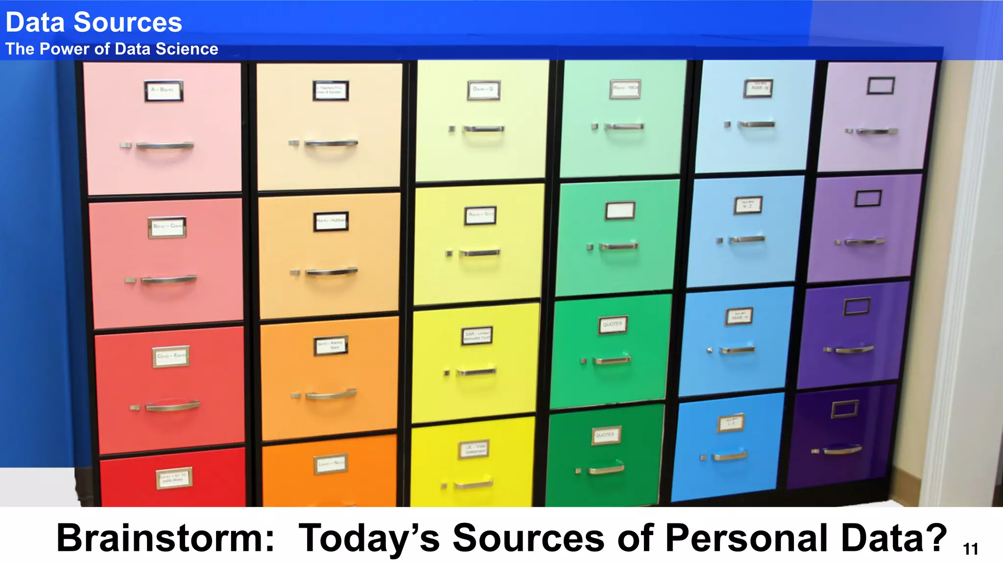 Data Sources
The Power of Data Science
11
Brainstorm: Today’s Sources of Personal Data? 11
 