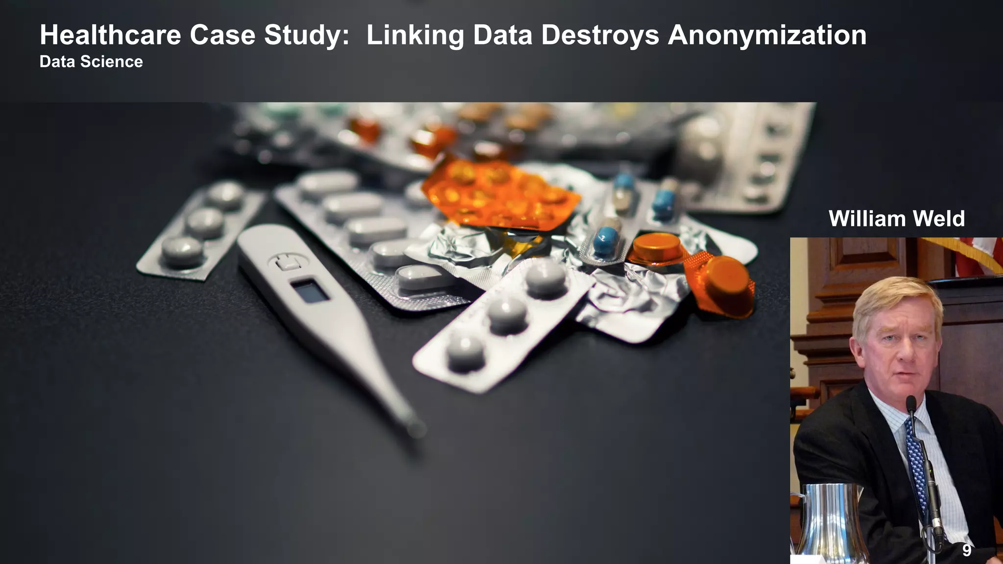 William Weld
Healthcare Case Study: Linking Data Destroys Anonymization
Data Science
9
 