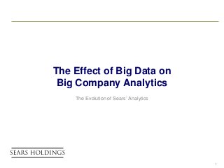 The Effect of Big Data on
 Big Company Analytics
    The Evolution of Sears’ Analytics




                                        1
 