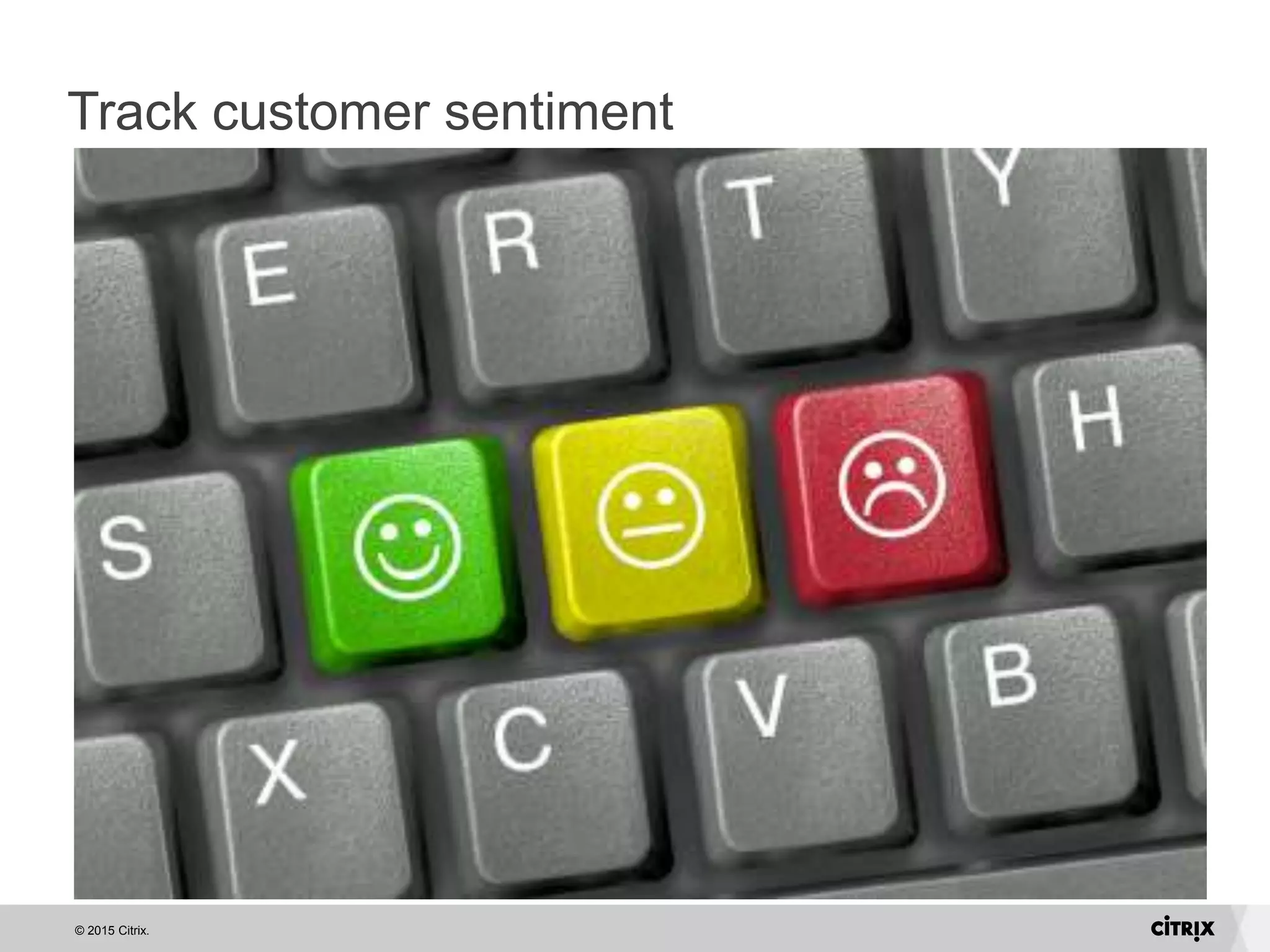 © 2015 Citrix.
Track customer sentiment
 