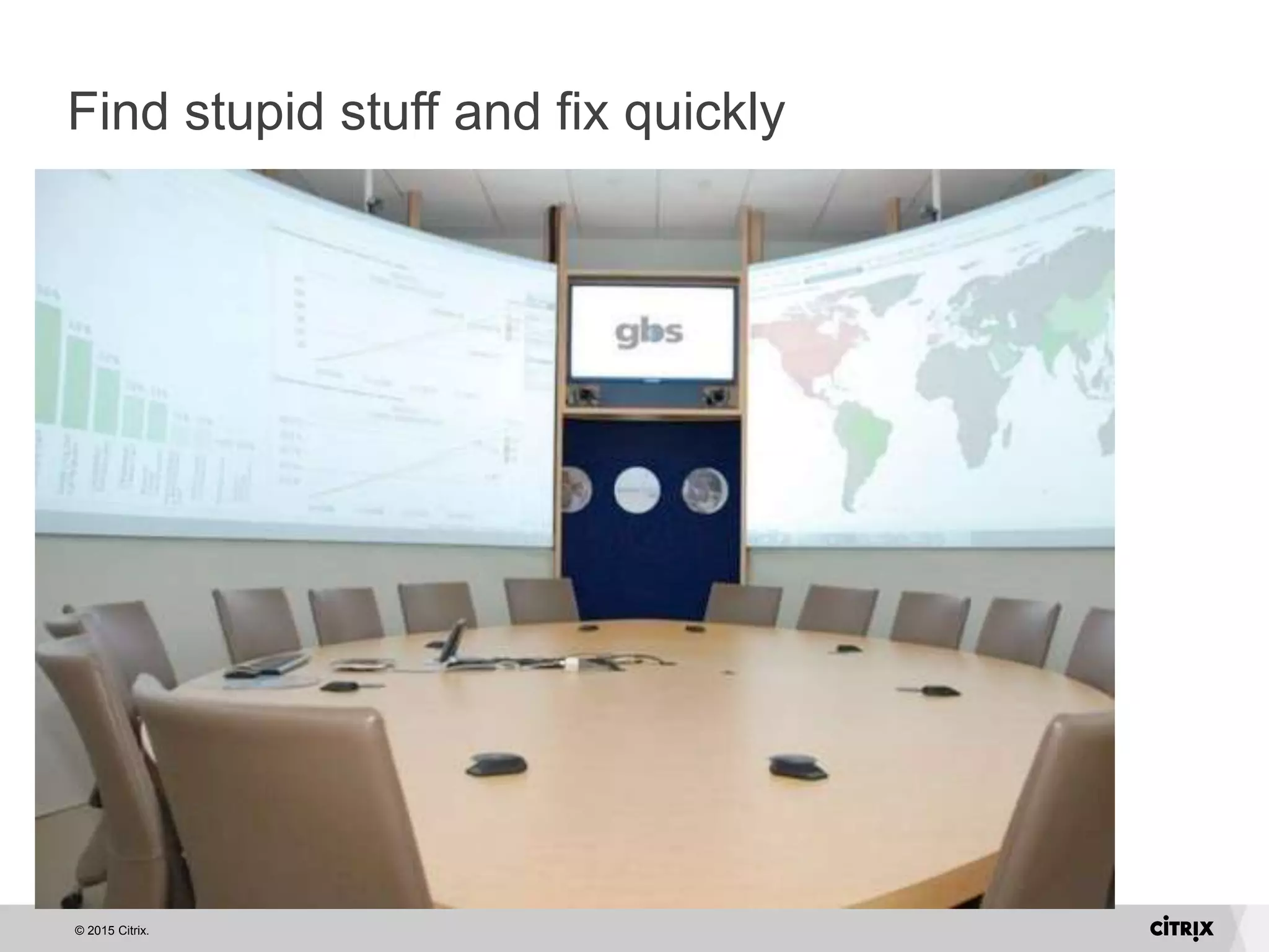 © 2015 Citrix.
Find stupid stuff and fix quickly
 