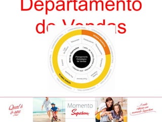 DepartamentodeVendas
 