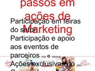 `PróximospassosemaçõesdeMarketing
Participaçãoemfeirasdosetor.
ParticipaçãoeapoioaoseventosdeparceirosSVB eVEEDAS.
AçõesexclusivasnoPDV.
CampanhasmassivasnoB2B e PDV paraospróximos14 lançamentos.
 